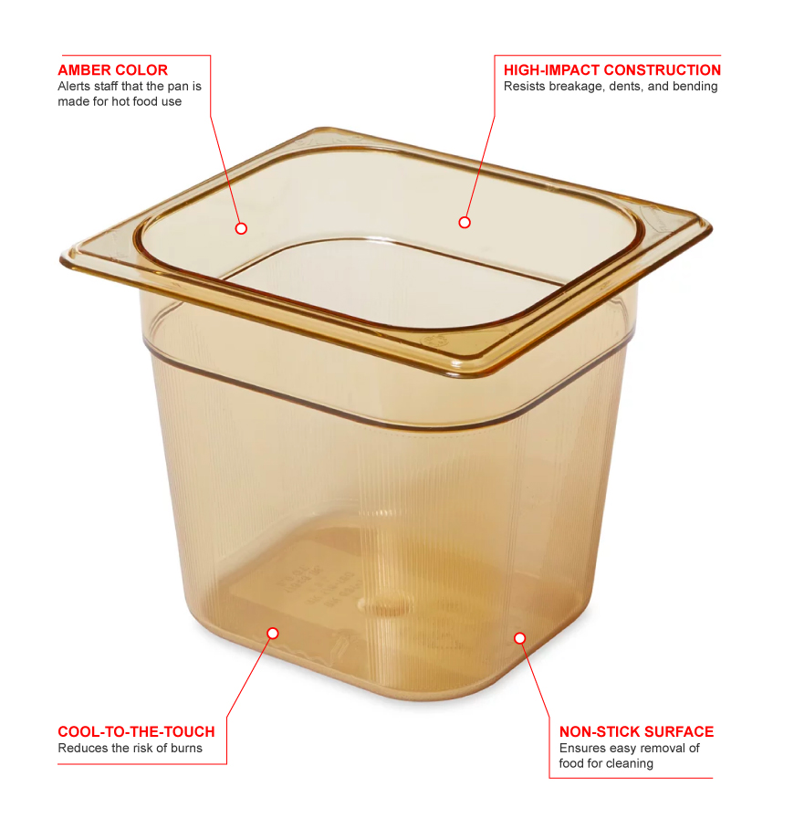 Rubbermaid 206p Features