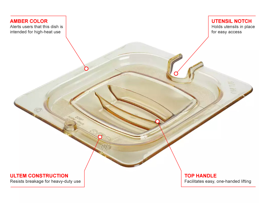 Rubbermaid 208p86 Features