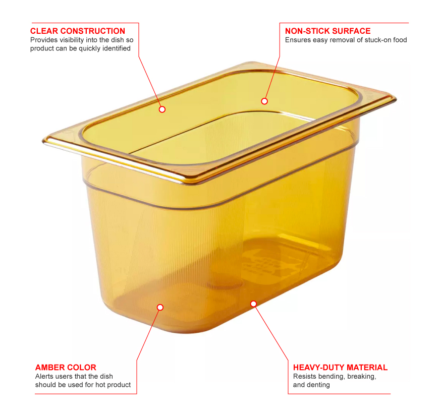 Rubbermaid 212p Features