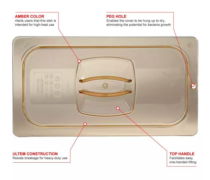 Rubbermaid 221p23 Features