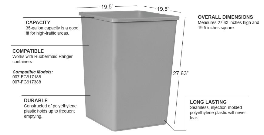 Rubbermaid FG395800GRAY 35 Gallon Commercial Trash Can Liner Plastic 