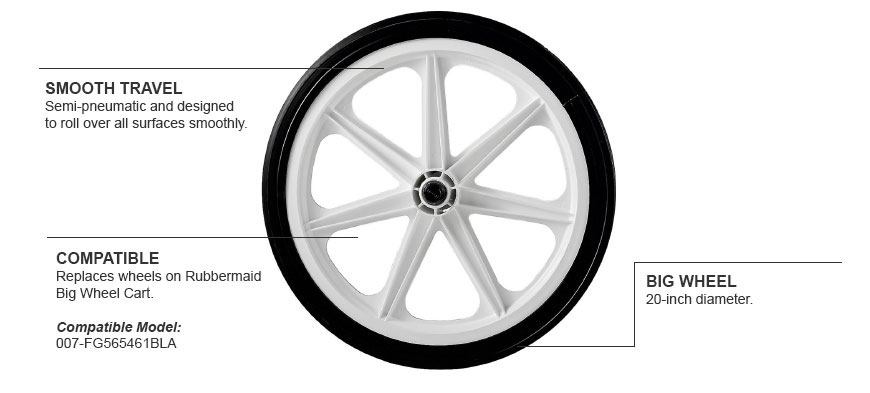 Product Features