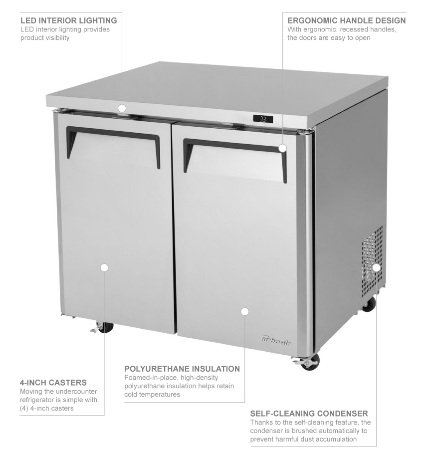Turbo Air mur36 Features