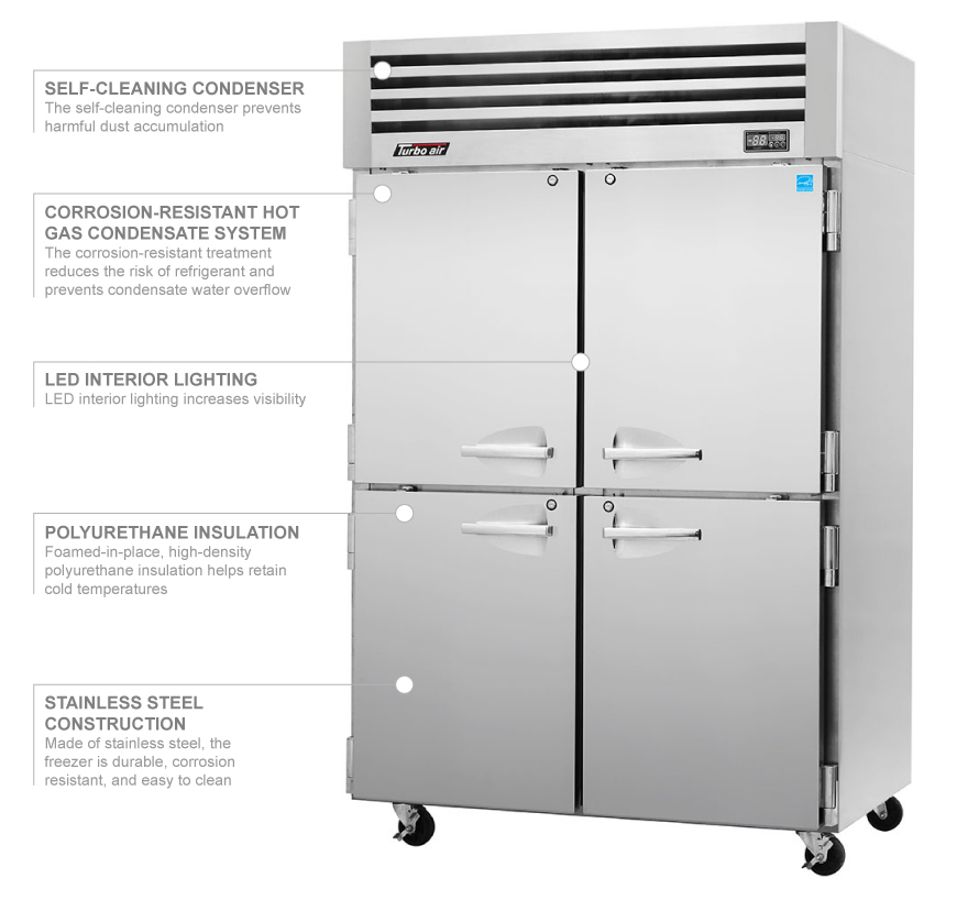 Turbo Air pro504f Features