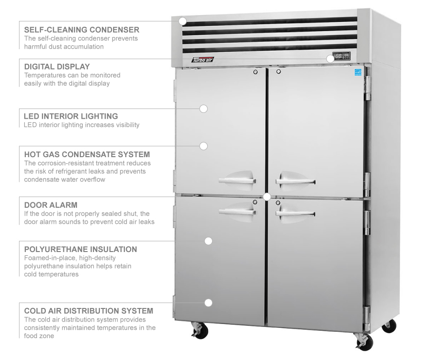 Turbo Air pro504r Features