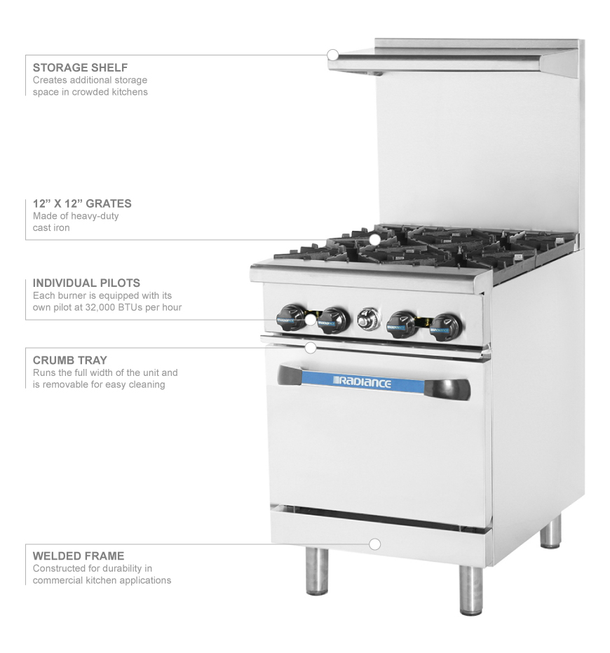 Turbo Air tar4lp Features