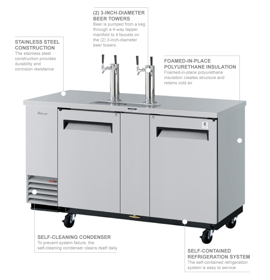 Turbo Air tbd3sd Features