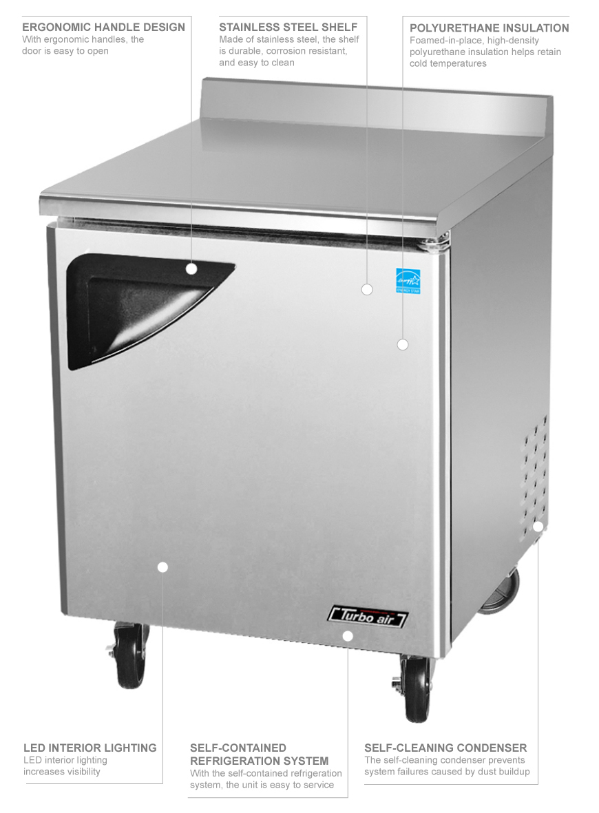 Turbo Air twr28sd Features