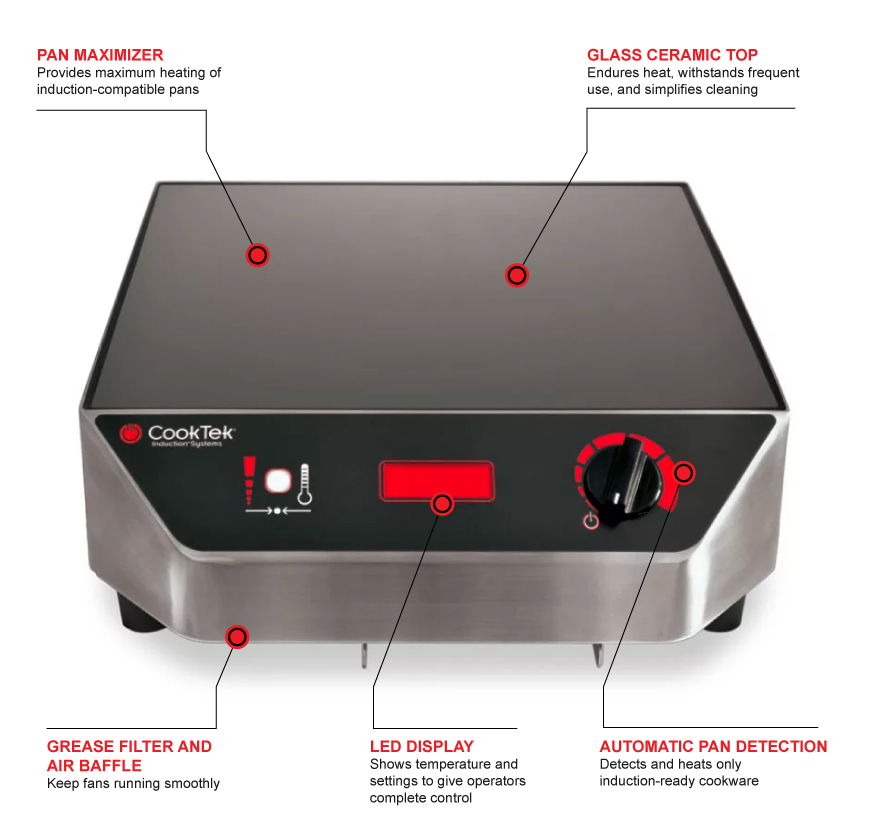 Генератор maxcut mc3500 инструкция