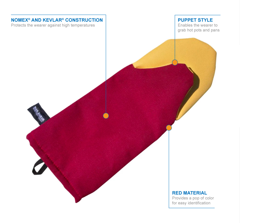 San Jamar KT0124K Features