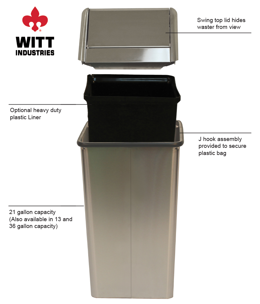 Witt Industries 1411htss Features