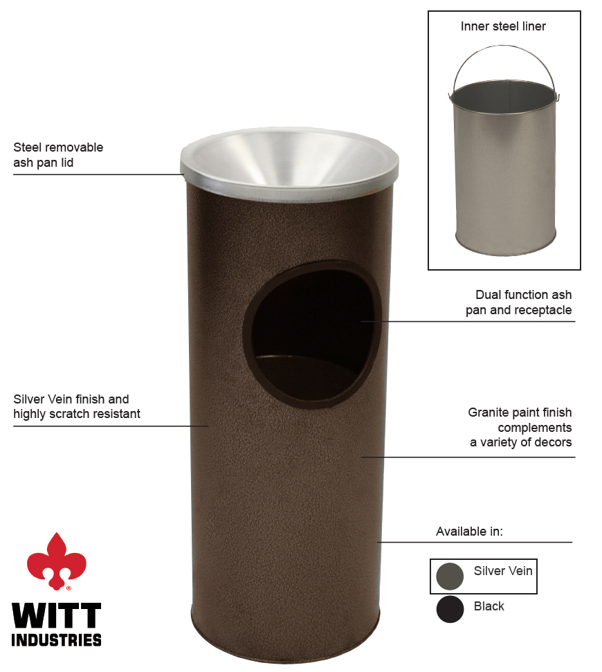 Witt Industries 3000svn Features
