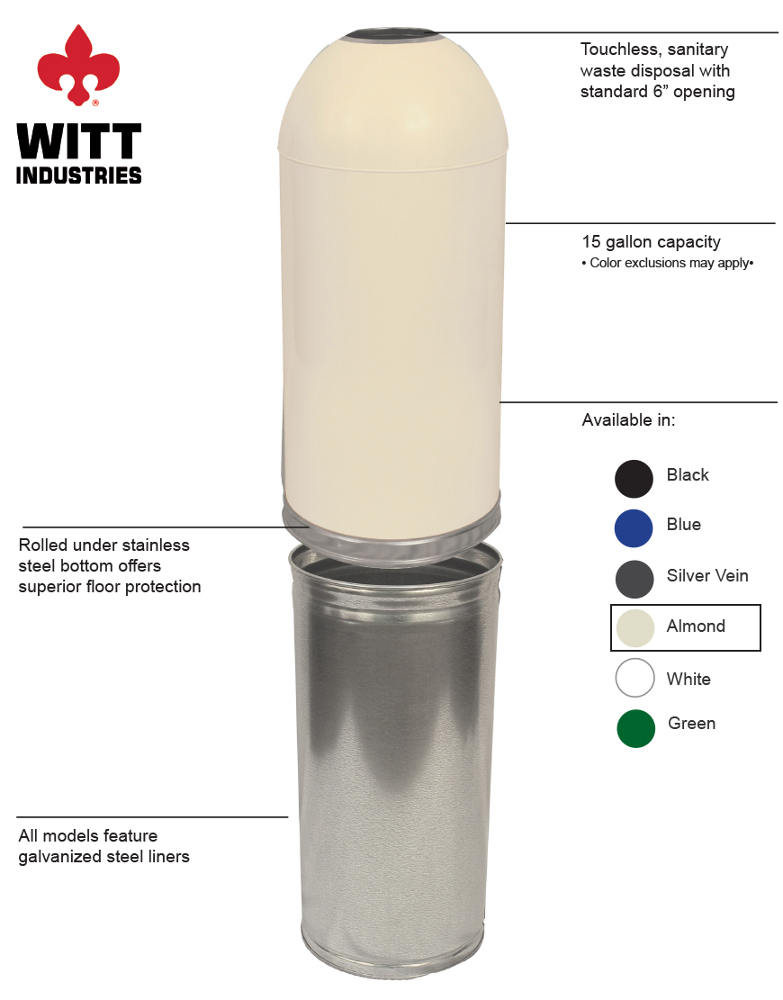 Witt Industries 415dtal Features