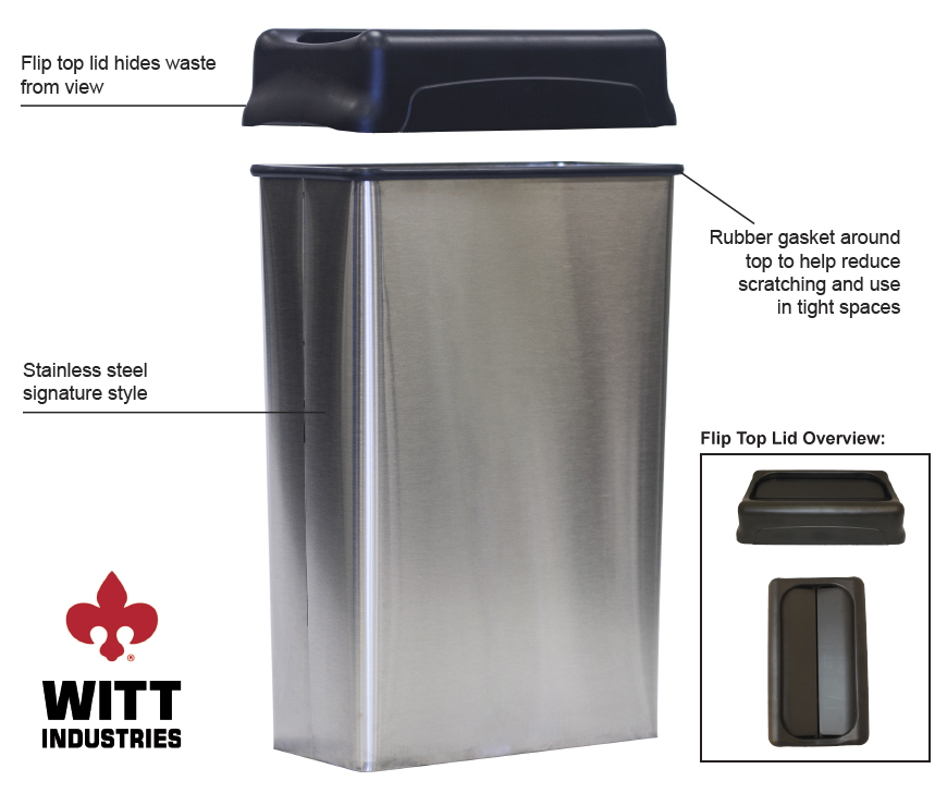 Witt Industries 70htss Features