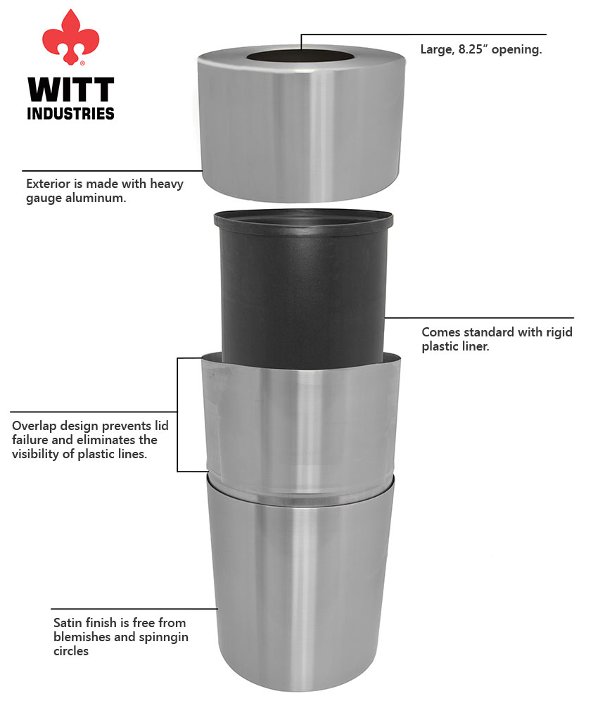 Witt al35clr Features