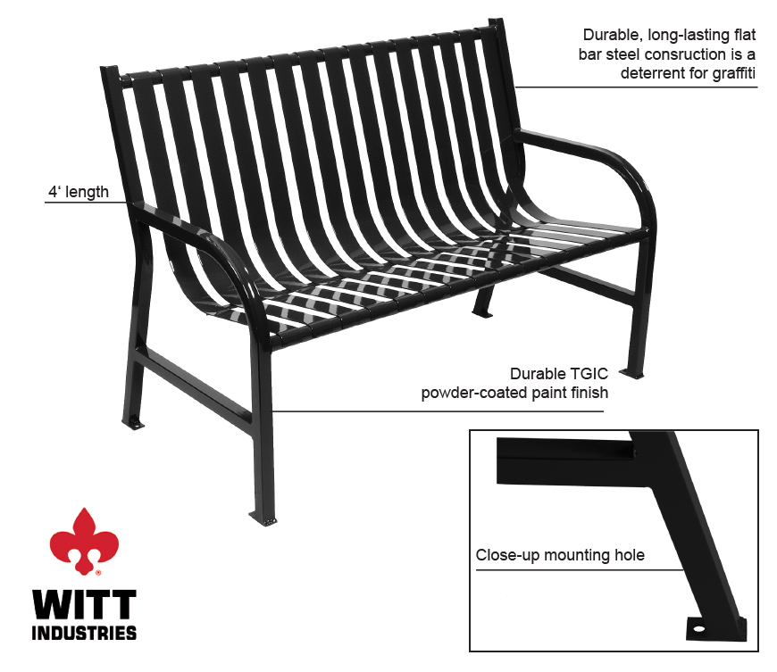 Witt Industries m4bchbk Features