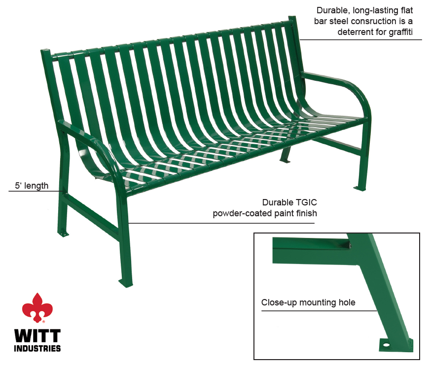 Witt Industries m5bchgn Features