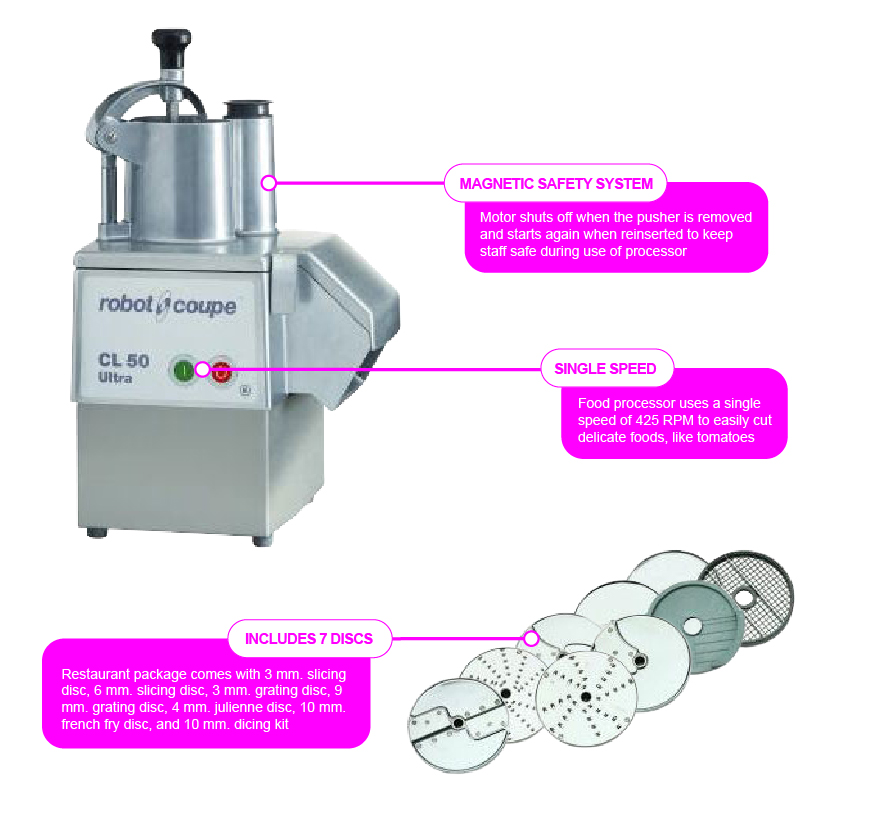 Robot Coupe cl50ultrarest Features