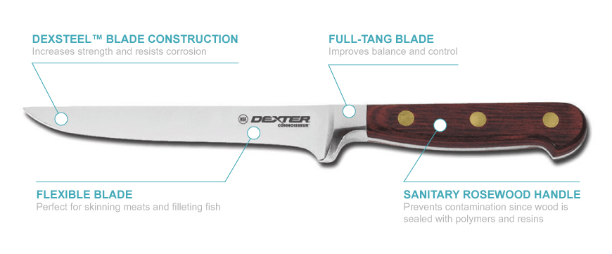 Dexter 01222 Features
