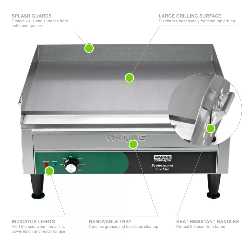 Waring WGR240 Features