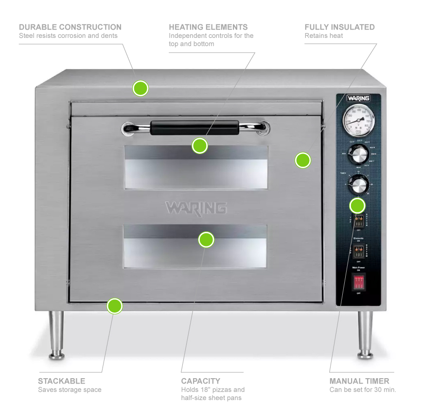 Waring WPO700 Features