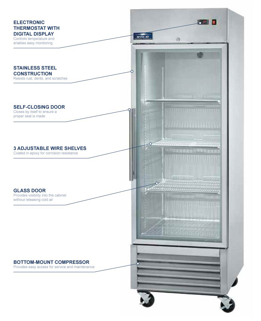 Arctic Air agr23 Features