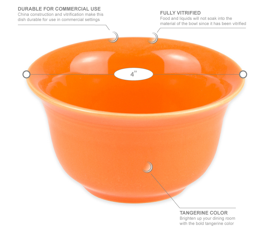 Homer Laughlin 450325 Features