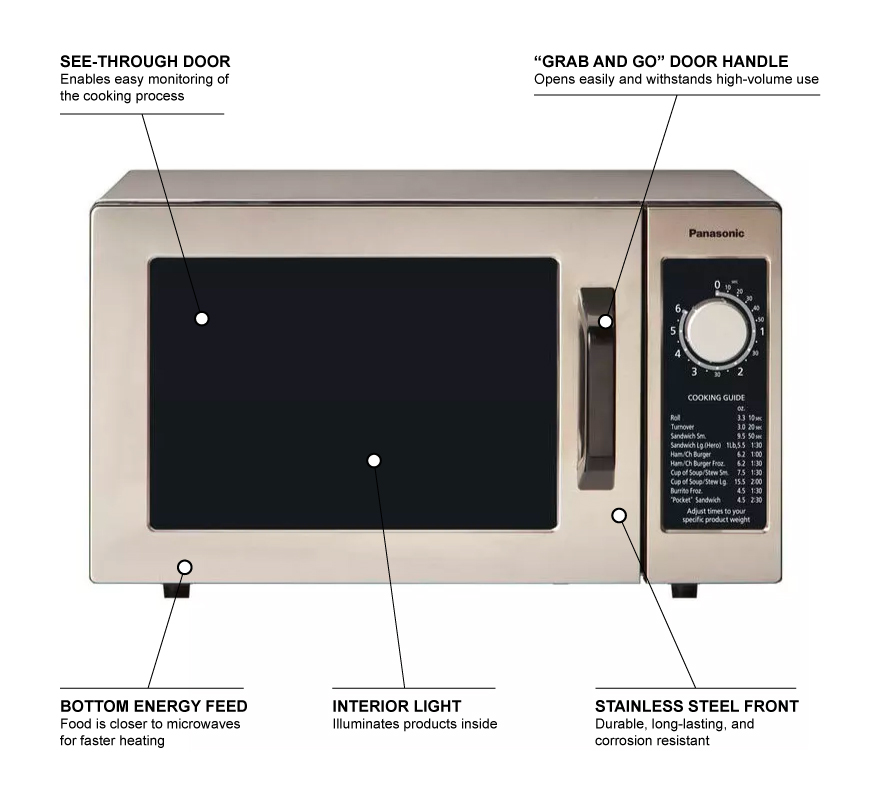 Panasonic ne1025 Features