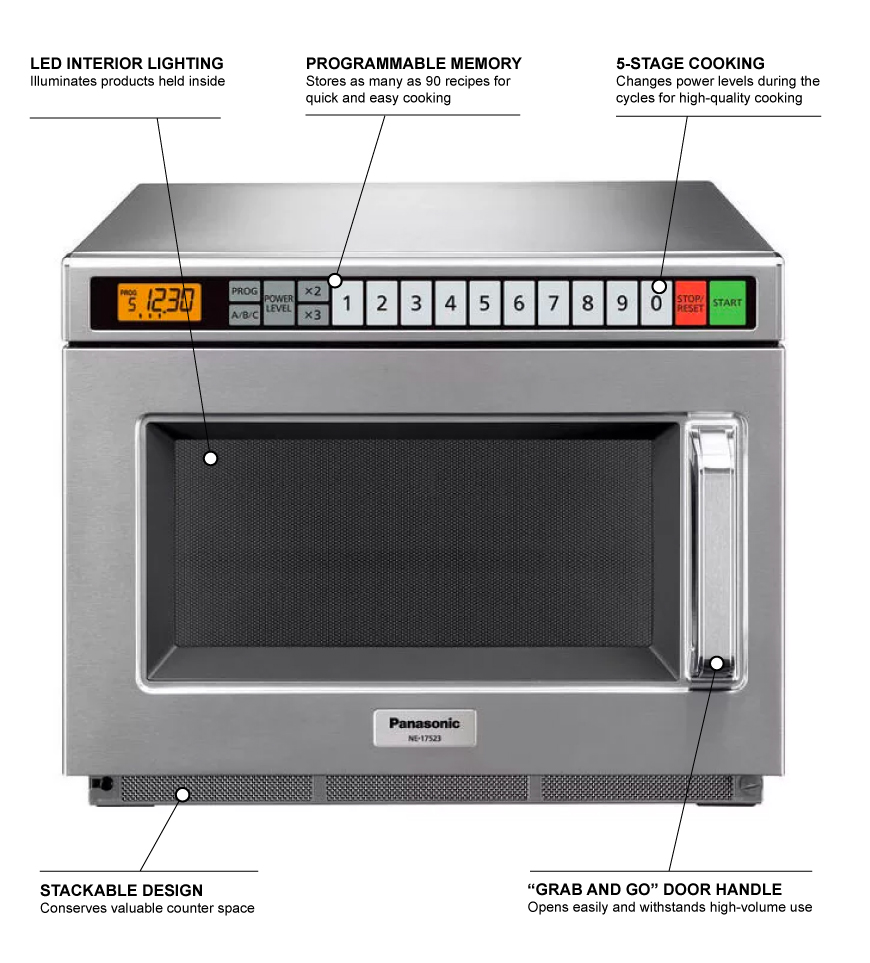 Panasonic ne12521 Features