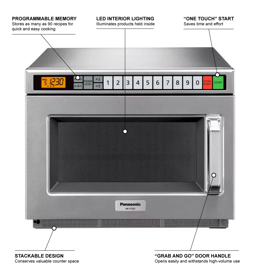 Panasonic ne17521 Features