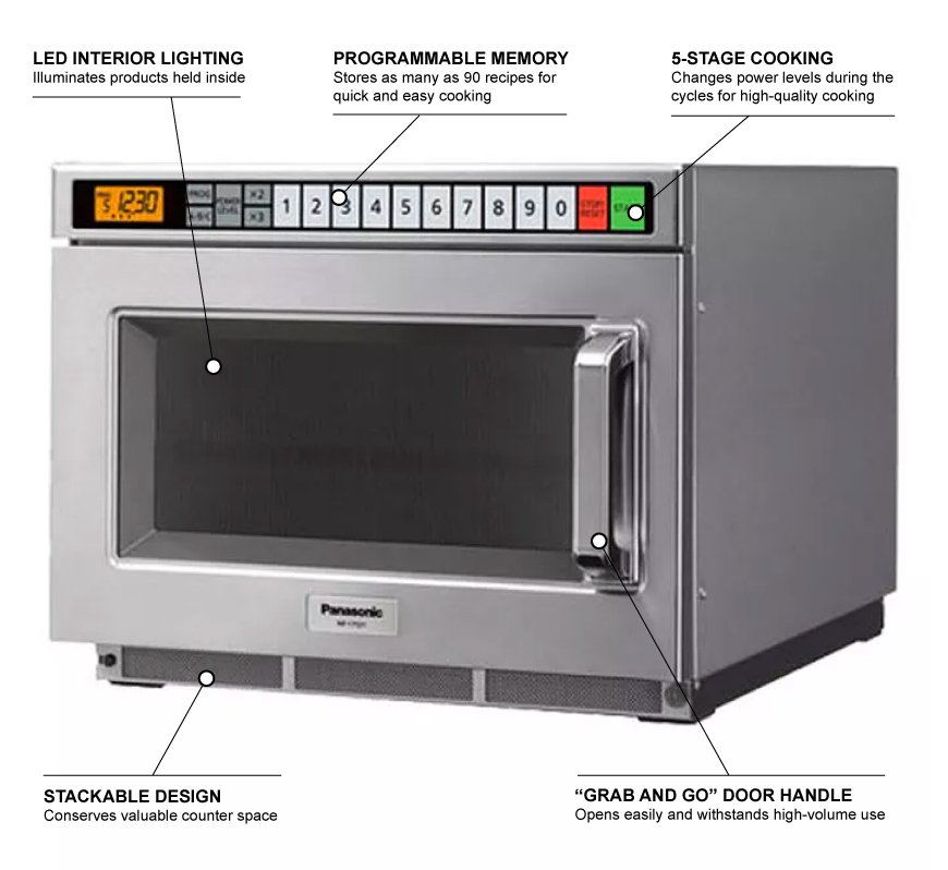 Panasonic ne17723 Features