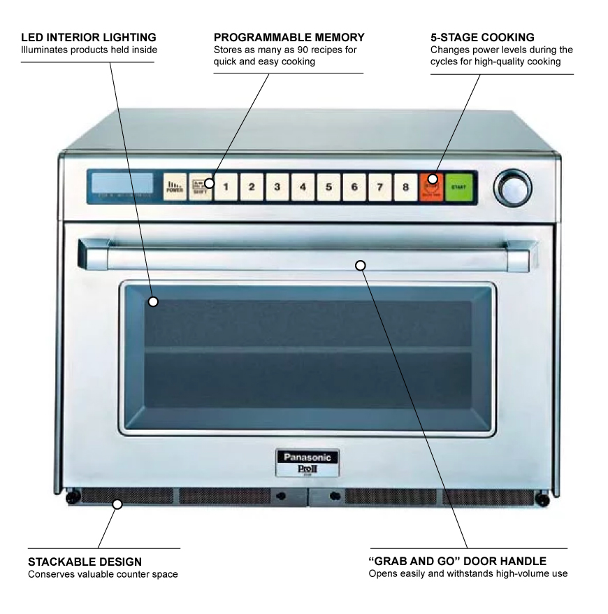 Panasonic ne2180 Features