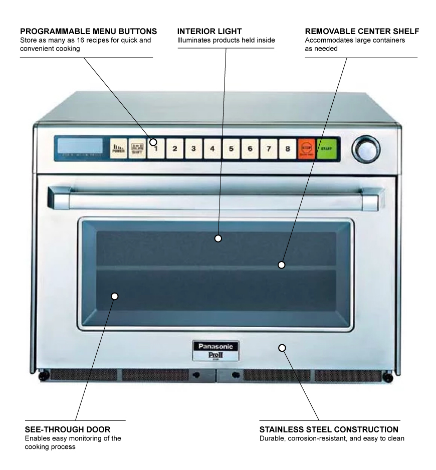 Panasonic ne3280 Features