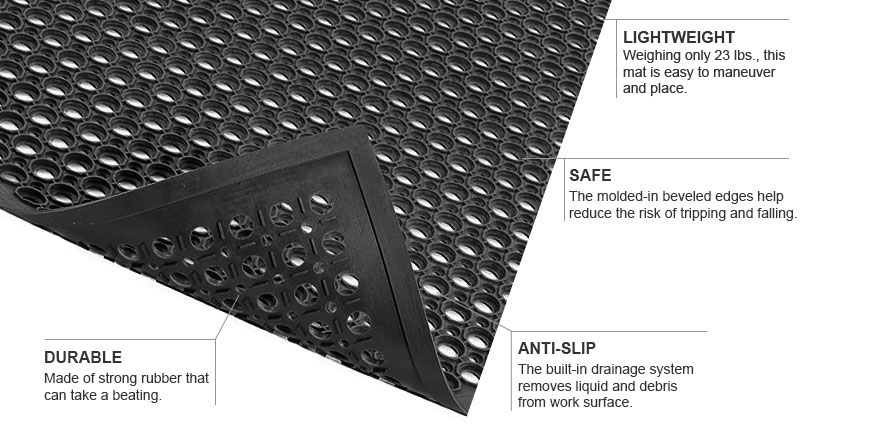 APEX Mat Features