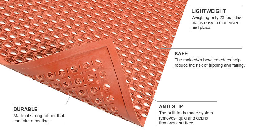 APEX Mat Features