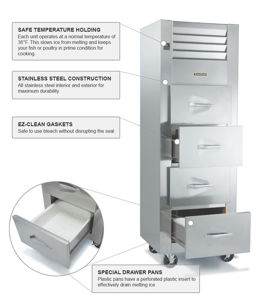 Traulsen RFS126N1 28" Poultry & Fish File Refrigerator w/ (1) Section