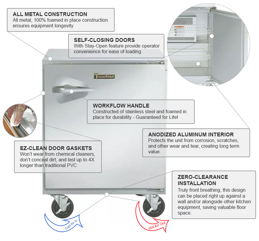 Traulsen Wiring Diagrams