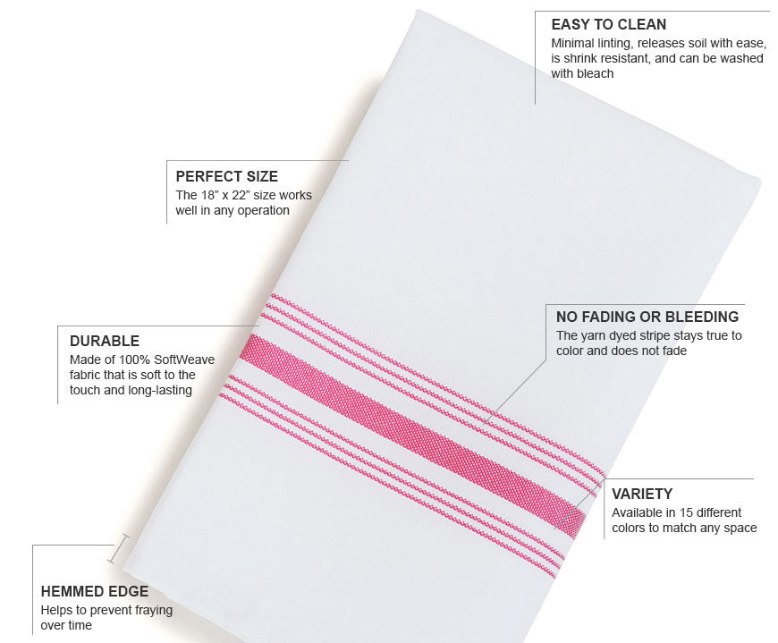Bistro Striped Napkins