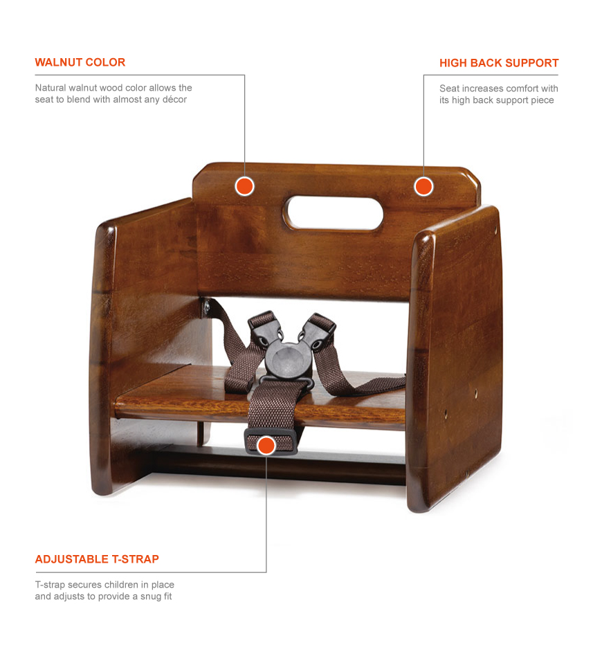 Product Features