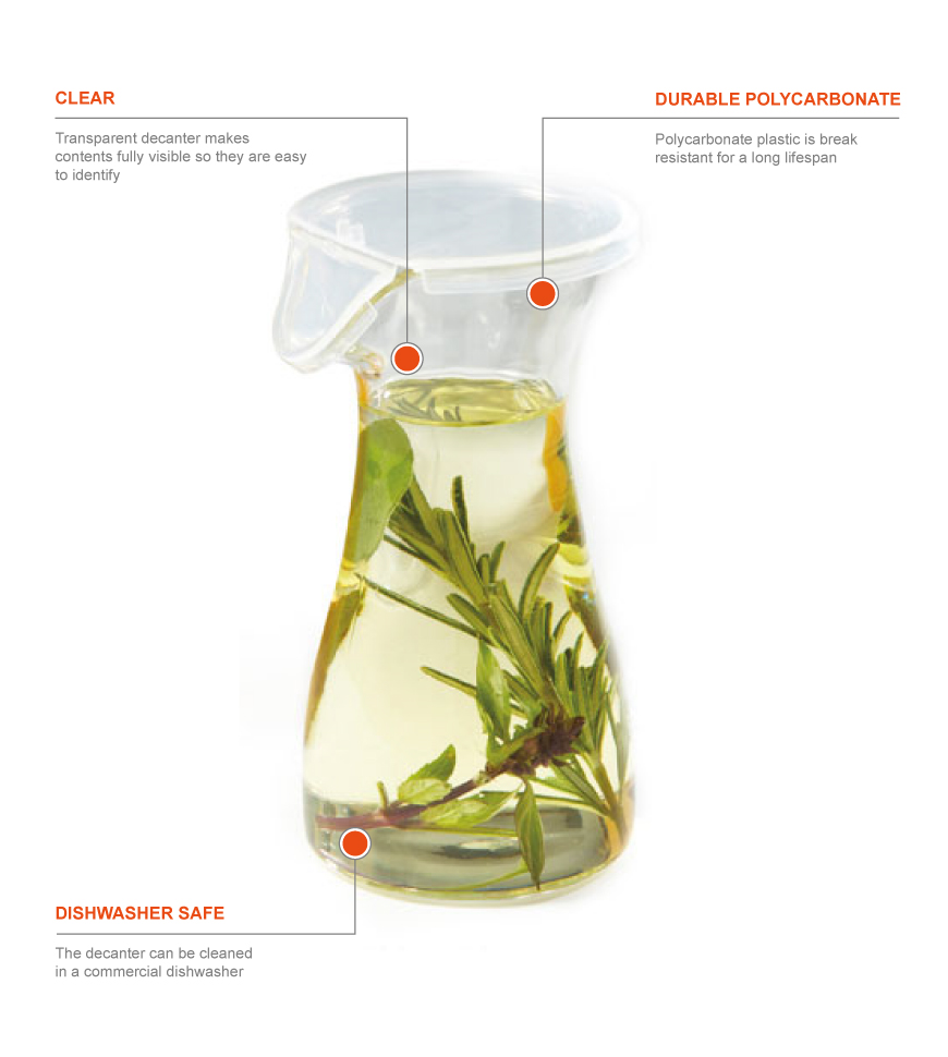 Product Features