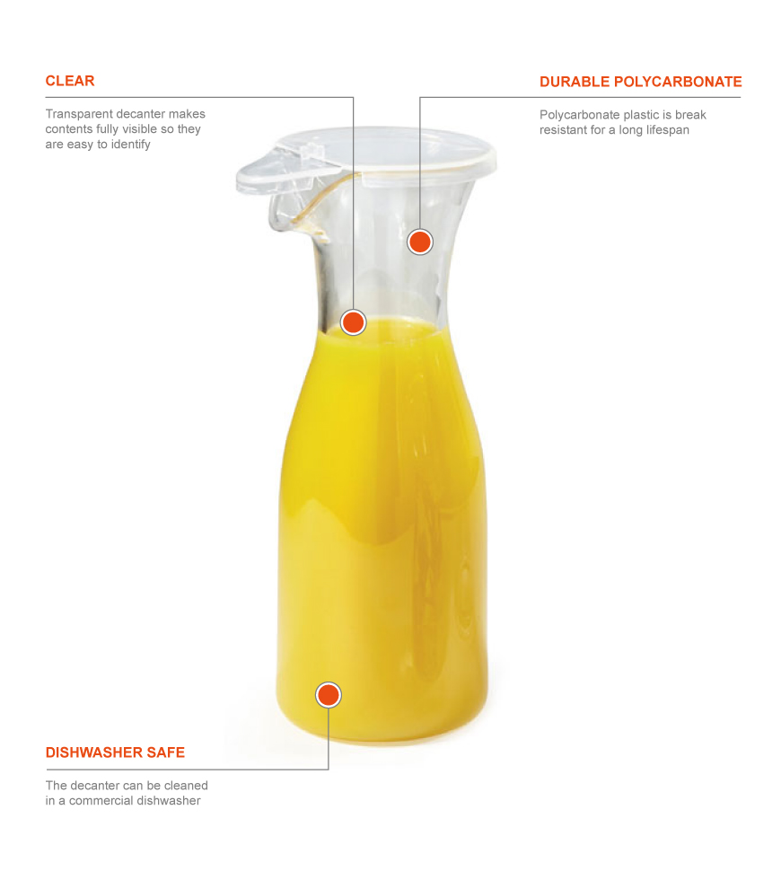 Product Features