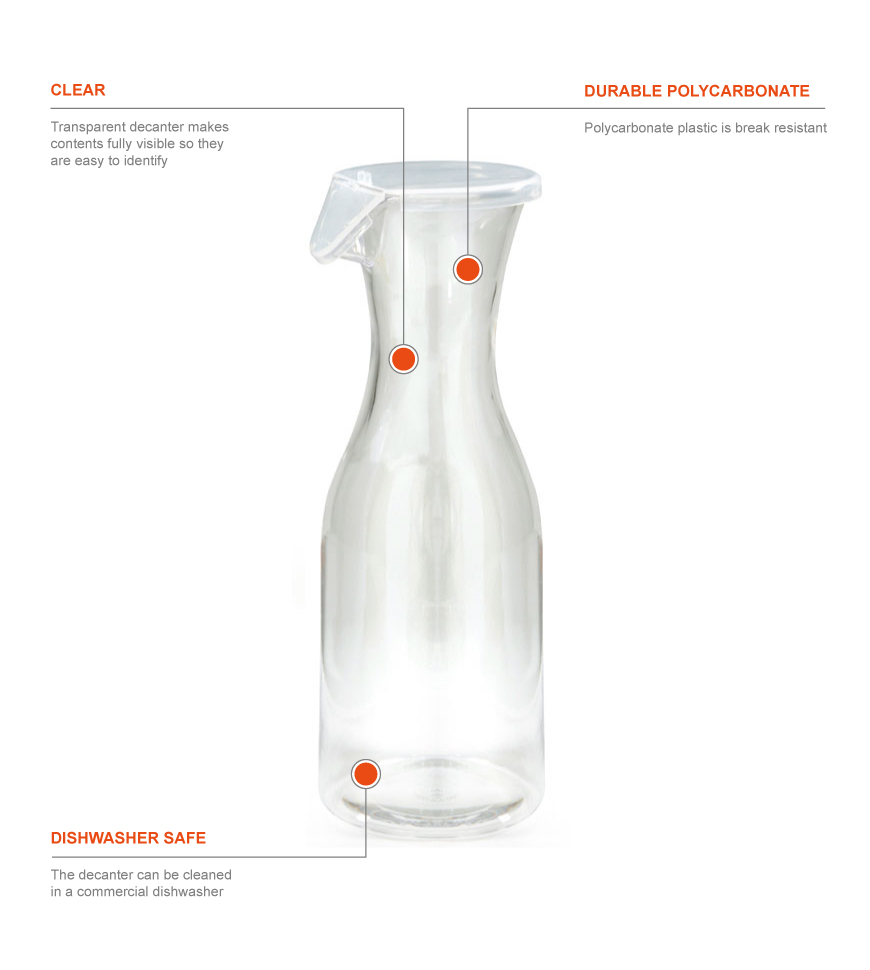 Product Features