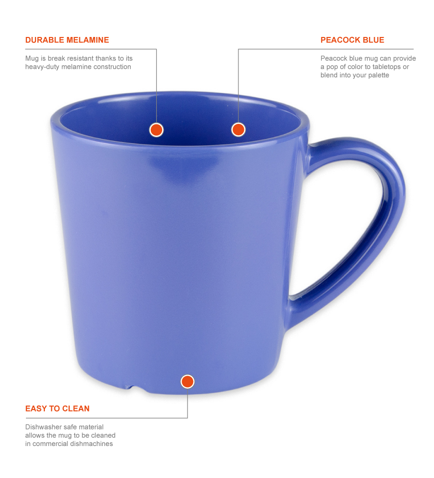Product Features
