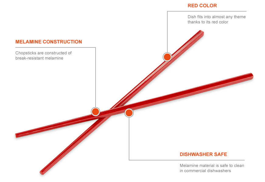 GET chopsticksred Features