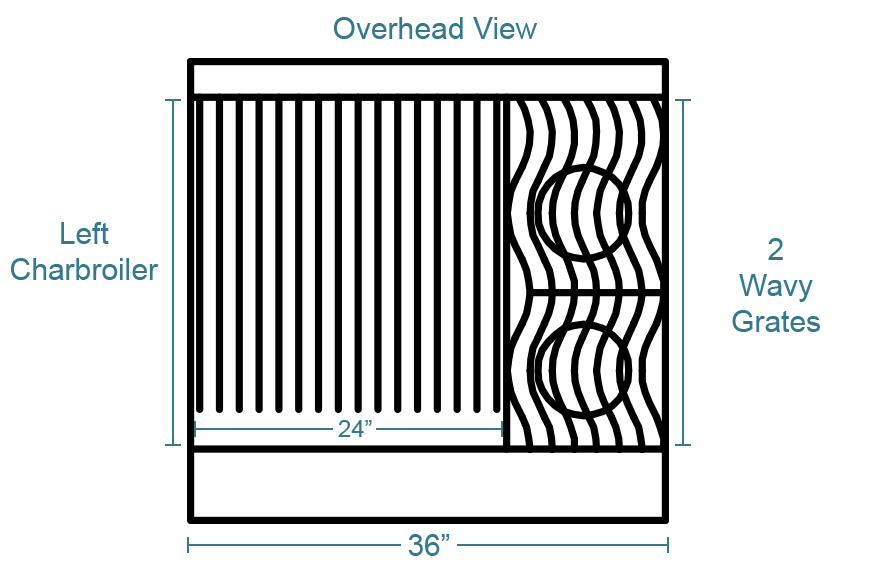 Southbend 4362d2clng Features