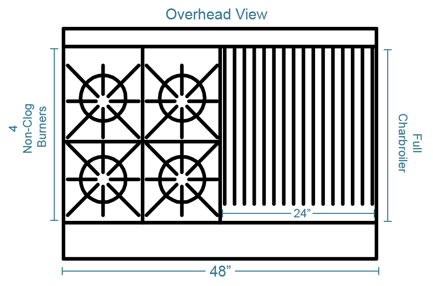 Southbend 4481ee2crng Features