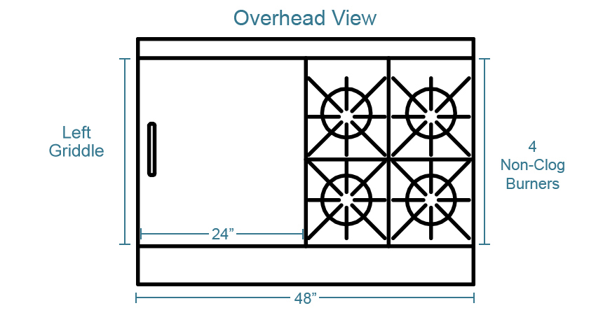 Southbend 4481ee2tllp Features