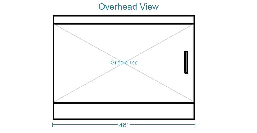 Southbend 448EE-4G 48" Gas Range w/ Griddle & (2) Space Saver Ovens