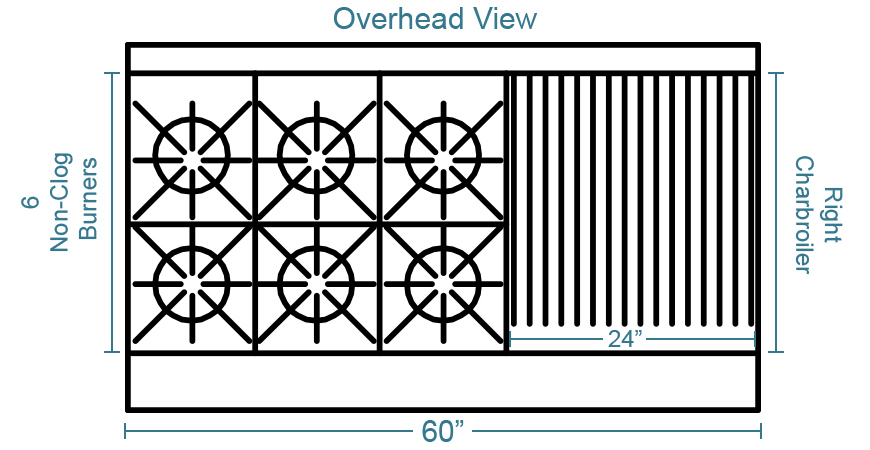 Southbend 4601aa2crlp Features