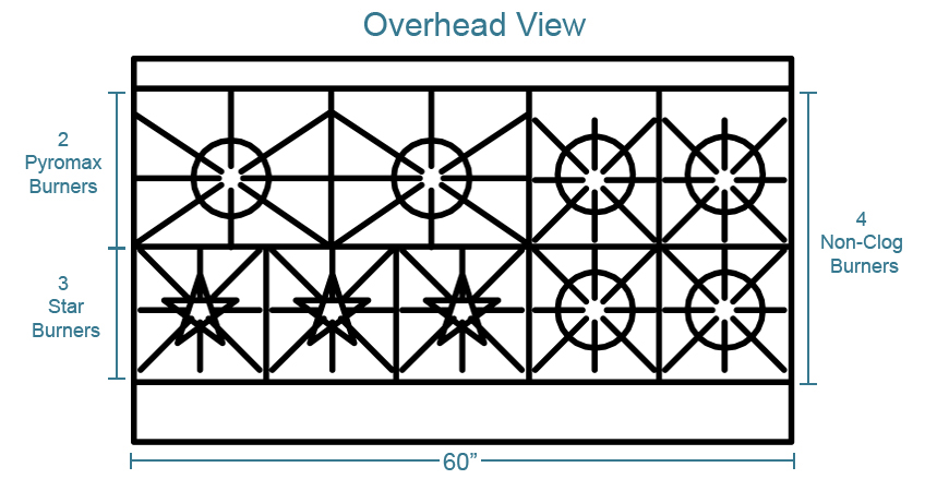 Southbend 4601aa6llp Features